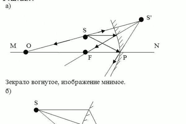 Кракен новый сайт