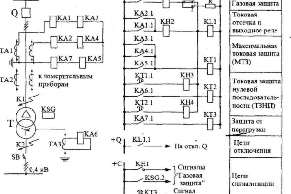 Кракен площадка kr2web in